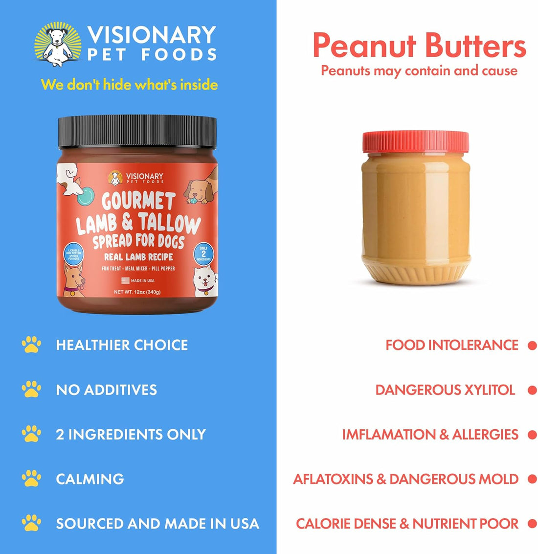 Lamb & Beef Tallow Dog Meat Spread – High-Protein, Low-Carb Keto Treat
