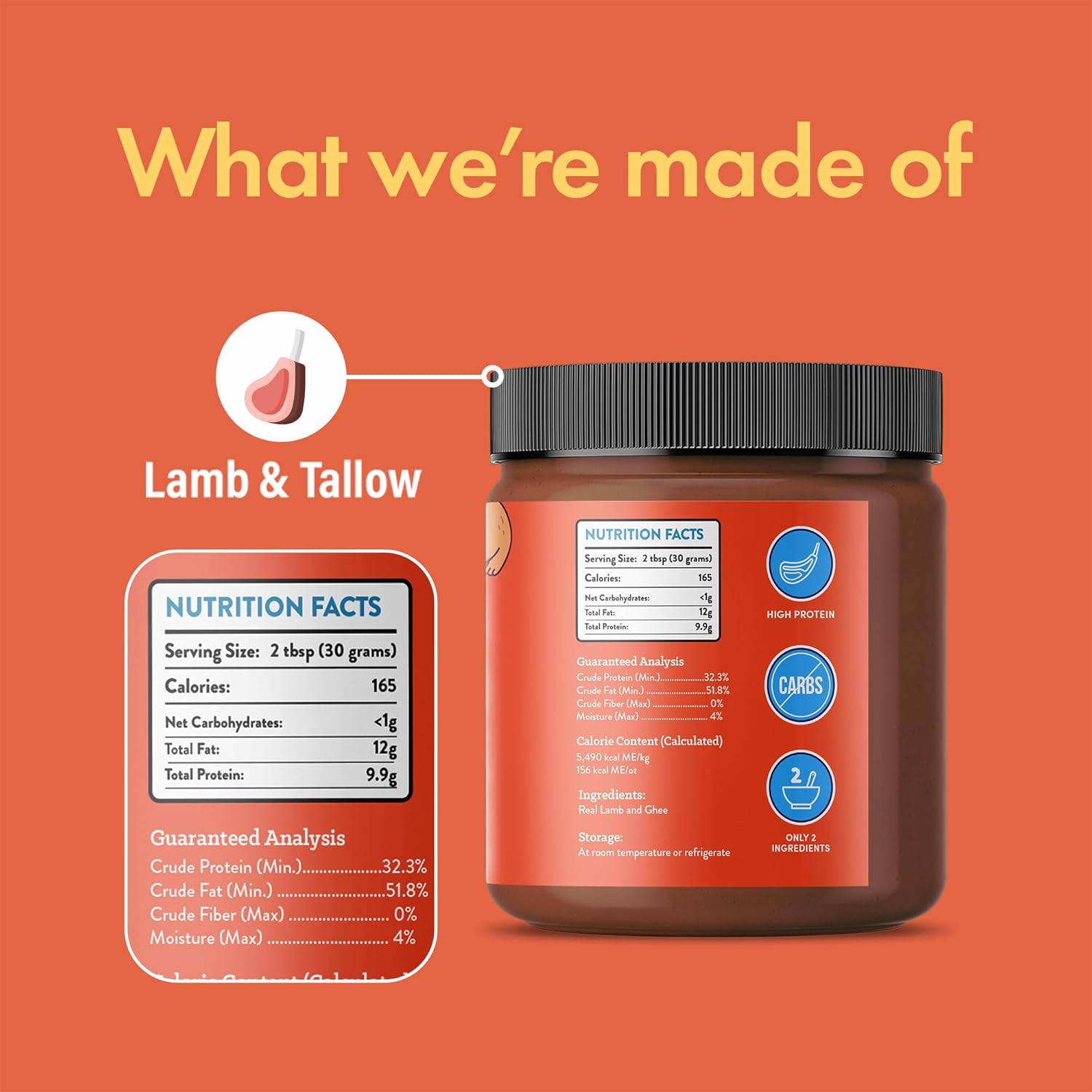 Lamb & Beef Tallow Dog Meat Spread – High-Protein, Low-Carb Keto Treat