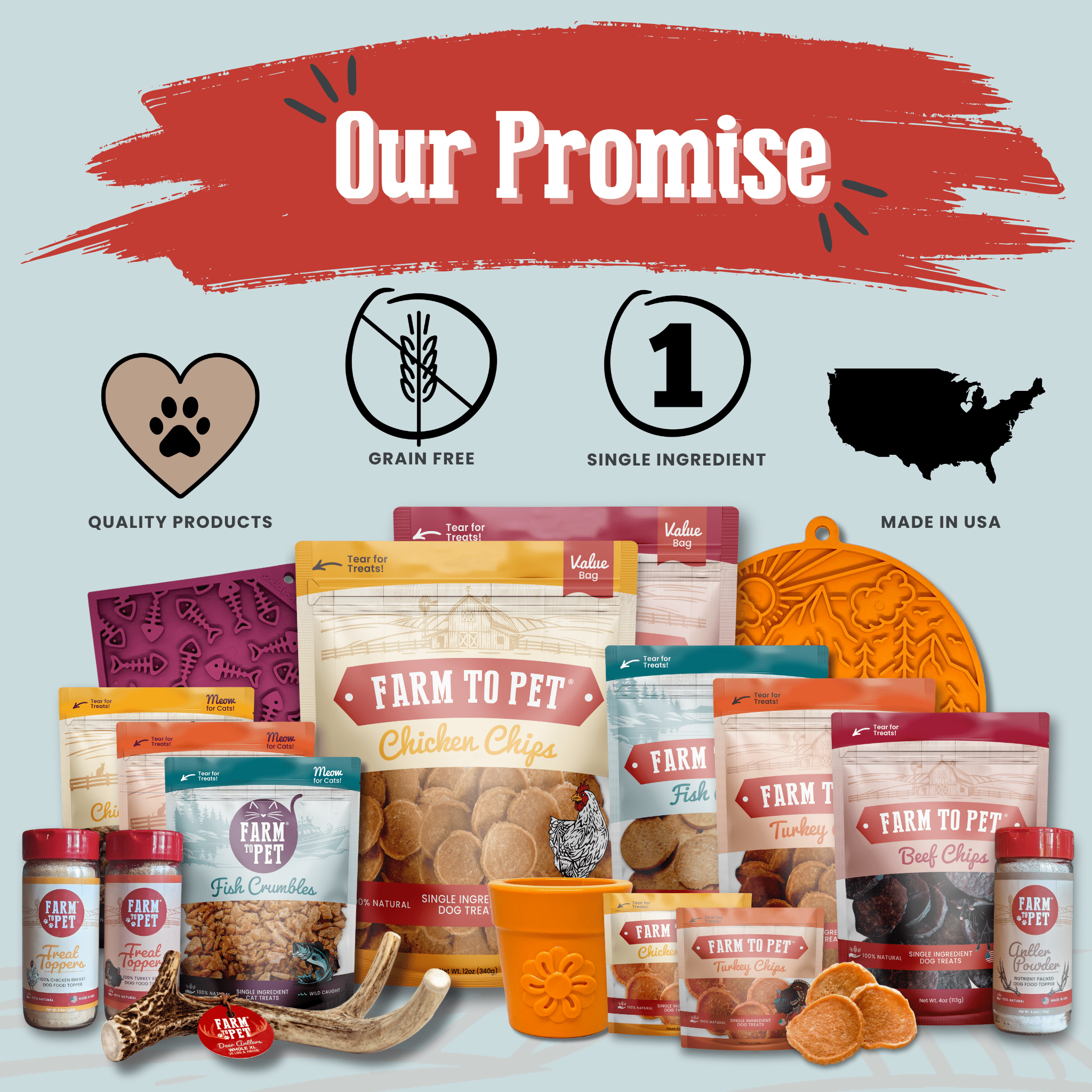 Puppy Packs 'n Snacks Dog Treat Starter Pack | Single-Ingredient