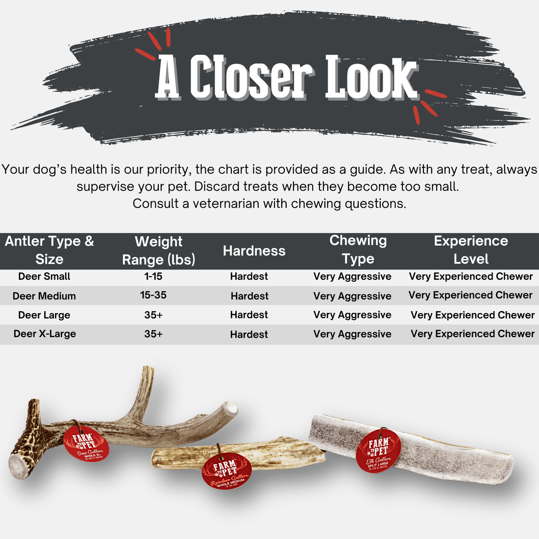 Deer Antler Dog Chews | Organic