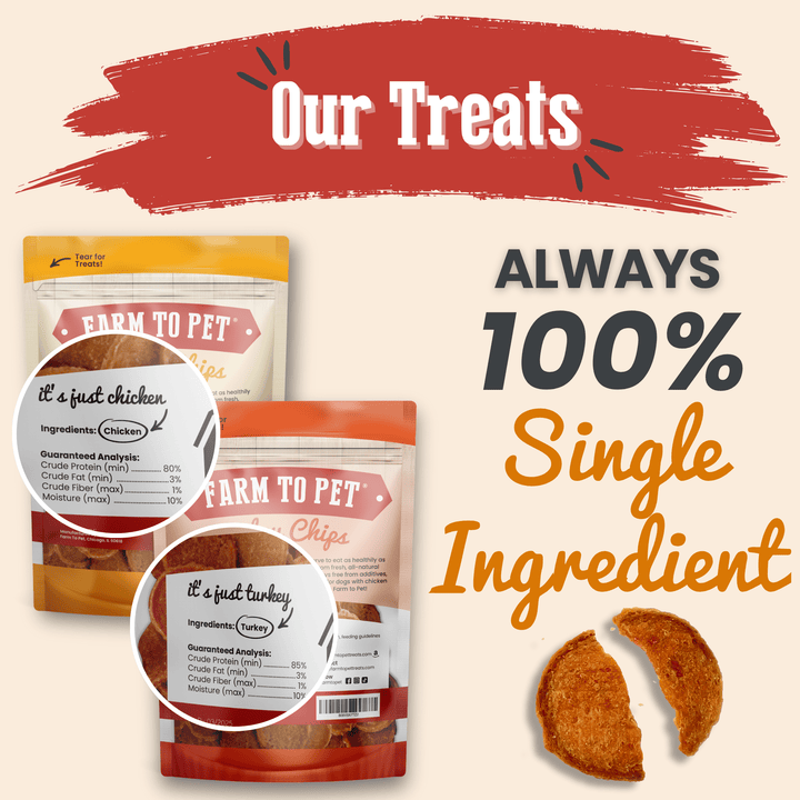 Turkey & Chicken Chip Dog Treat Duo | Single-Ingredient Poultry