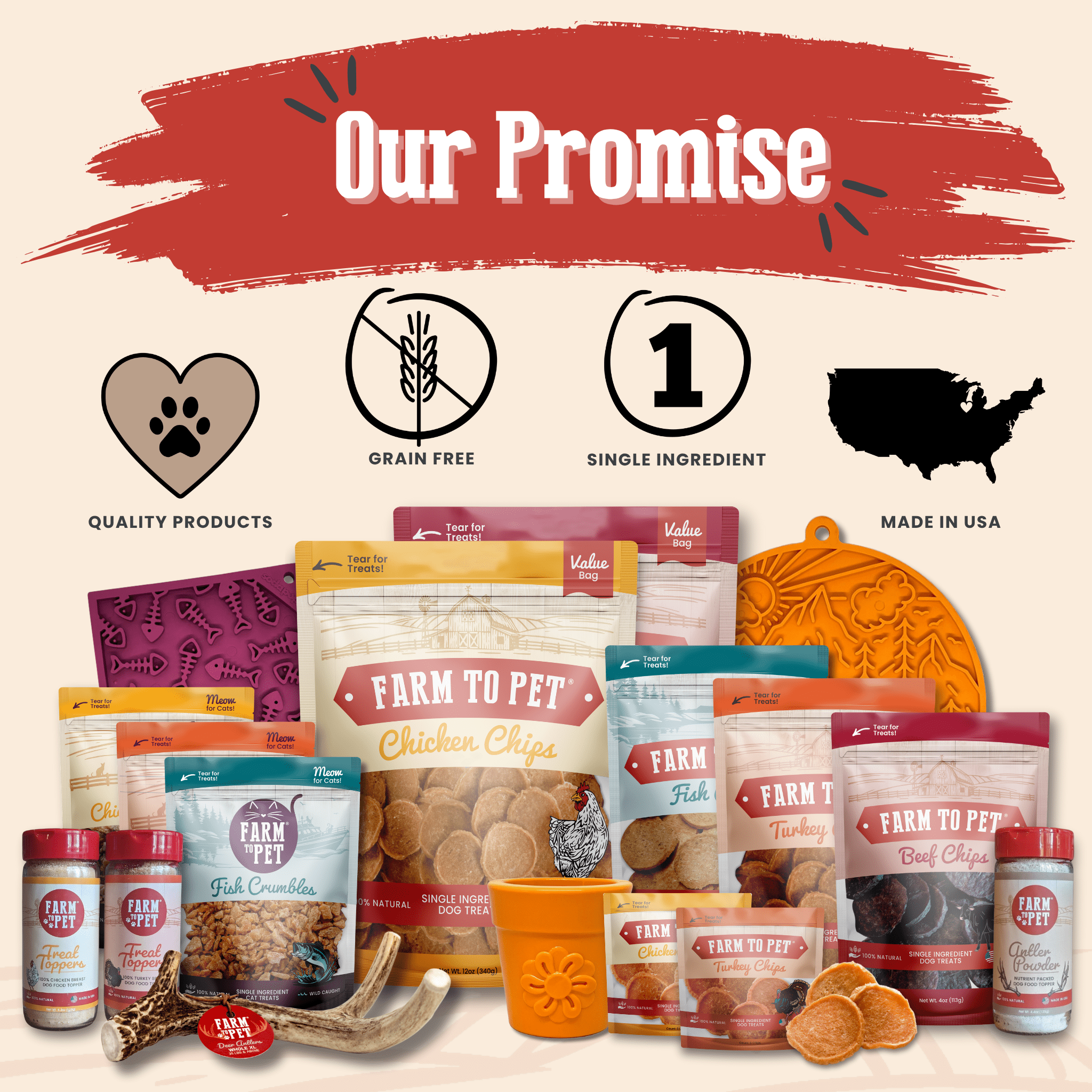 Turkey & Chicken Chip Dog Treat Duo | Single-Ingredient Poultry