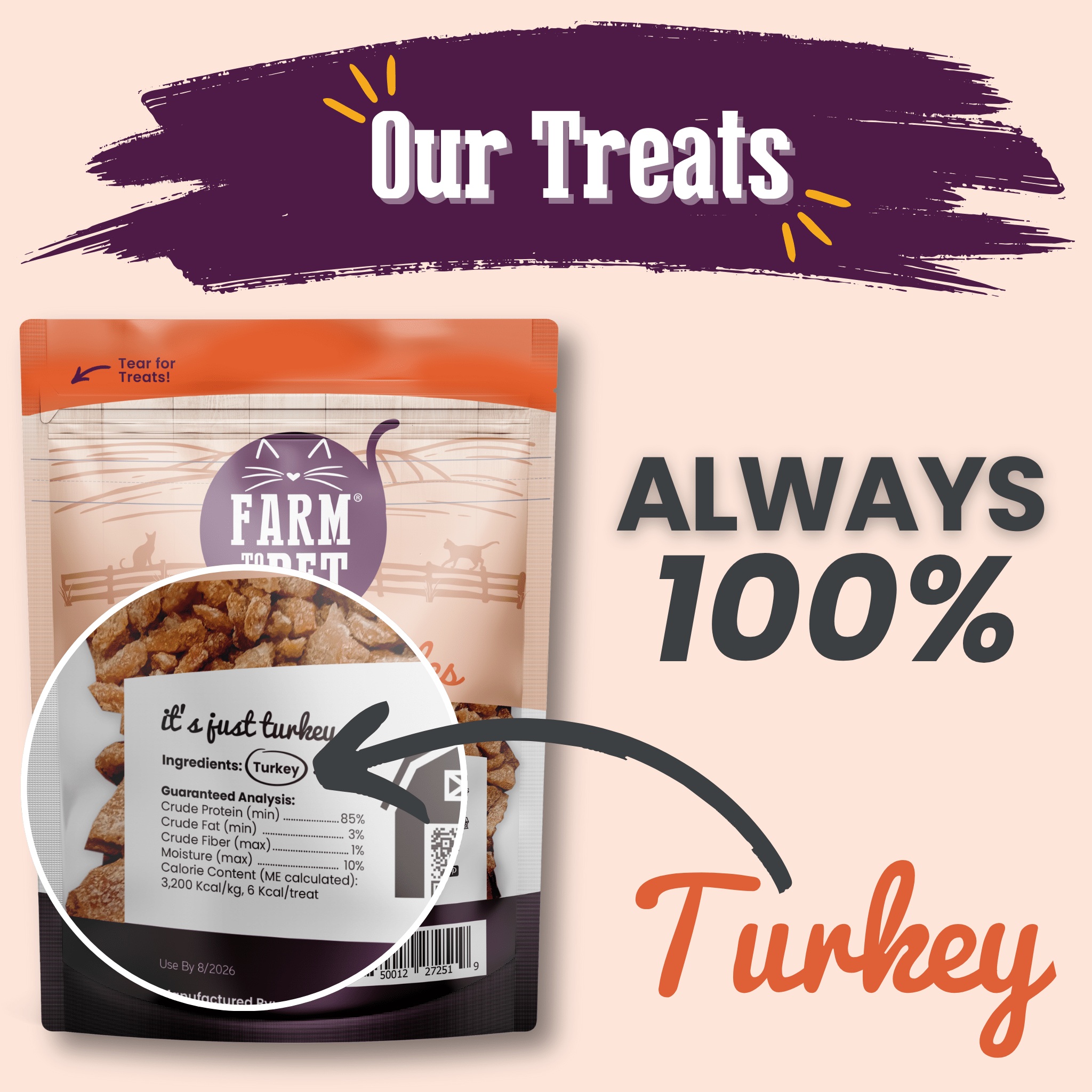Turkey Crumbles for Cats | Grain-Free Treats