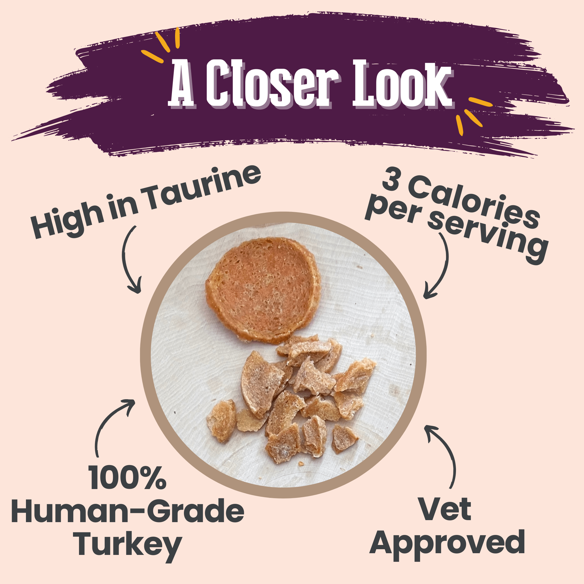 Turkey Crumbles for Cats | Grain-Free Treats