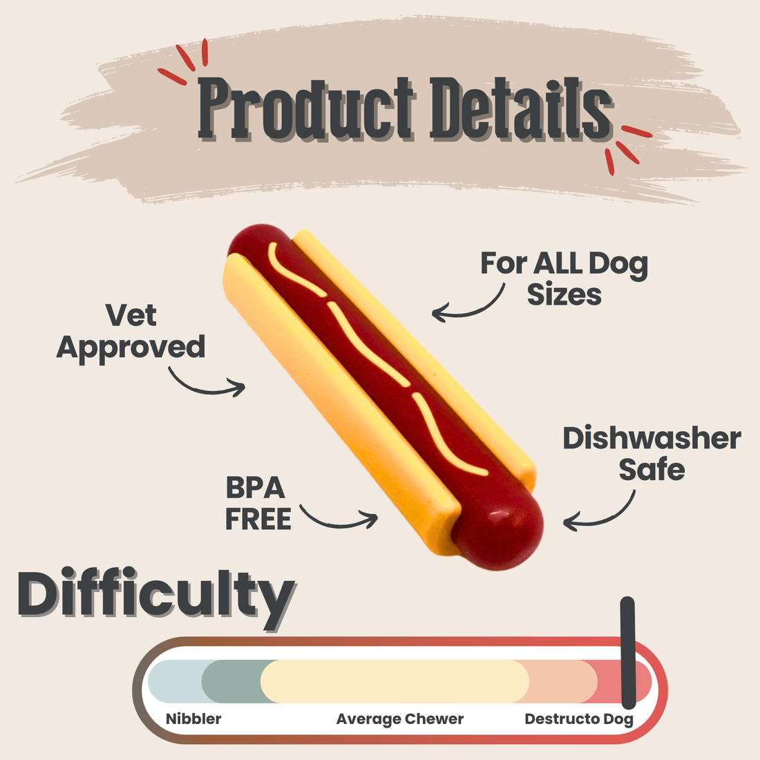 Chew Toy Assortment